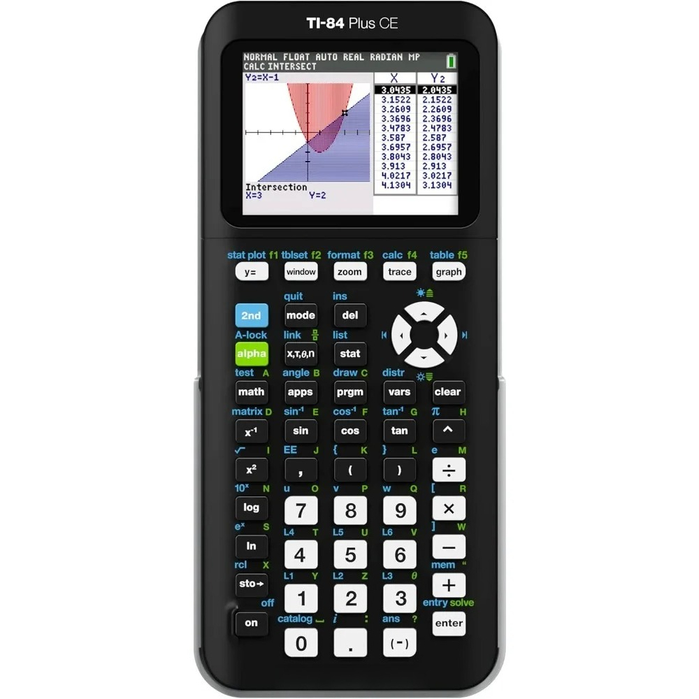 آلة حاسبة بيانية TI-84 Plus CE - مراجعة Outdoor Furniture Plus وسعره
