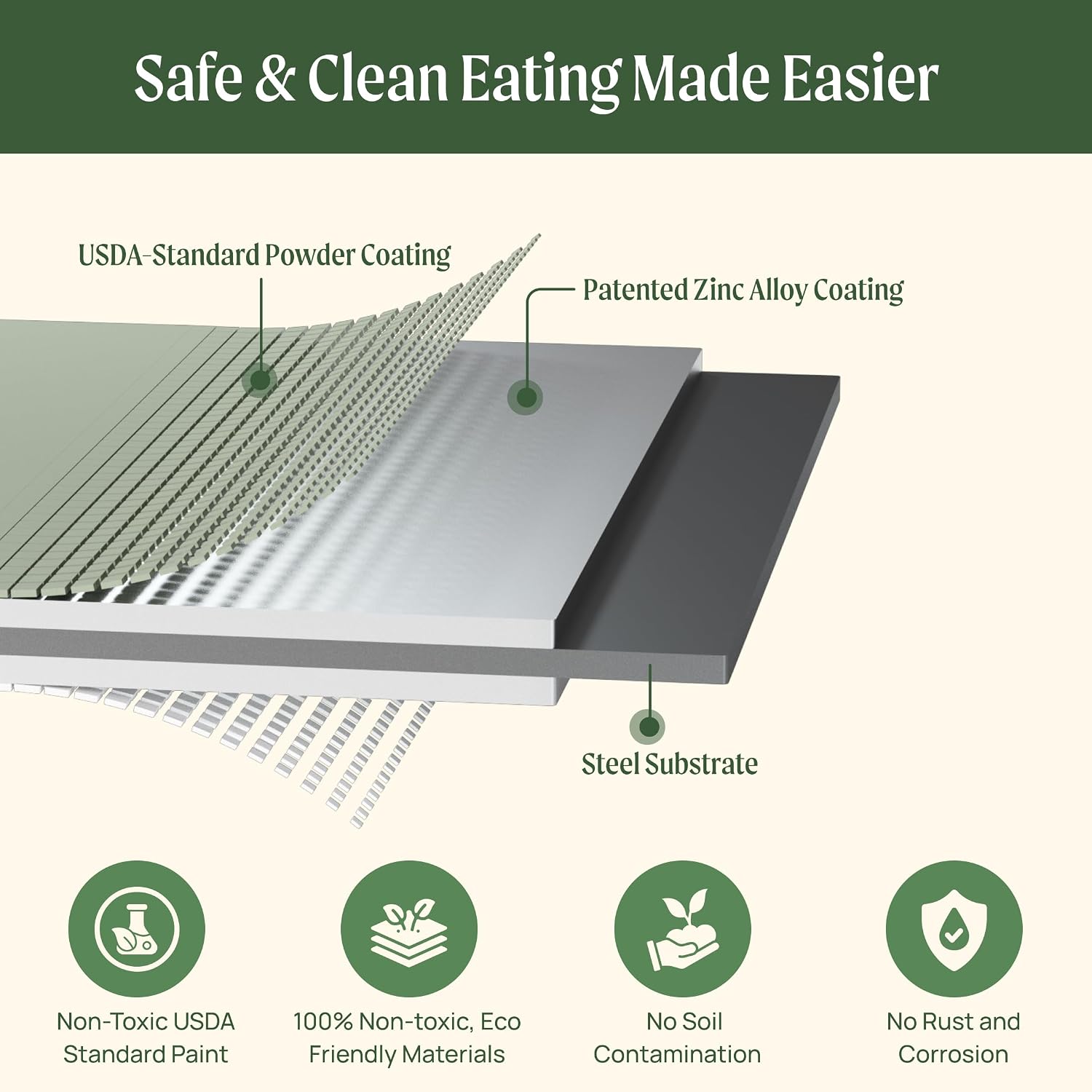 حوض زراعة معدني مرتفع متعدد ال - مراجعة Planter Raised Metal وسعره