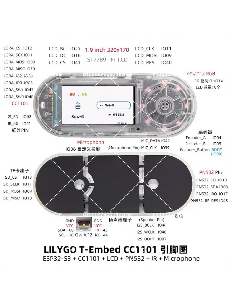 لوحة تطوير CC1101 مع ESP32-S3  - مراجعة Outdoor Furniture Plus وسعره