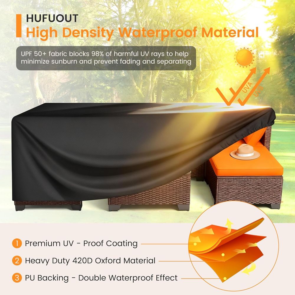 أغطية أثاث الحدائق، غطاء أثاث  - مراجعة Outdoor Furniture In وسعره